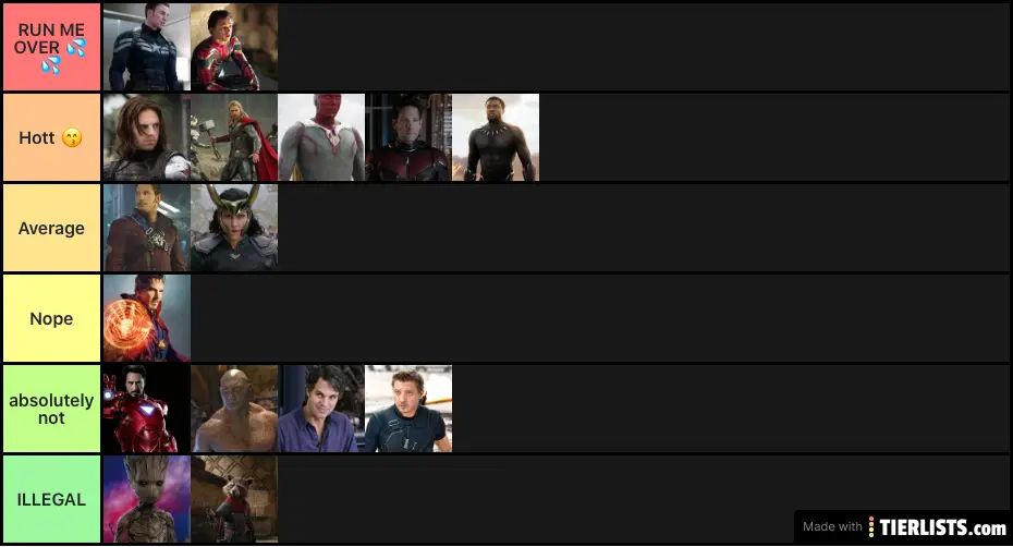 Hottest MCU Guys
