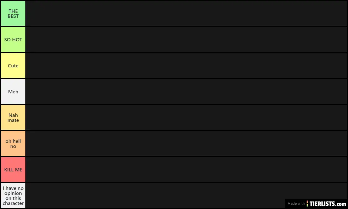 Hottest RWBY characters