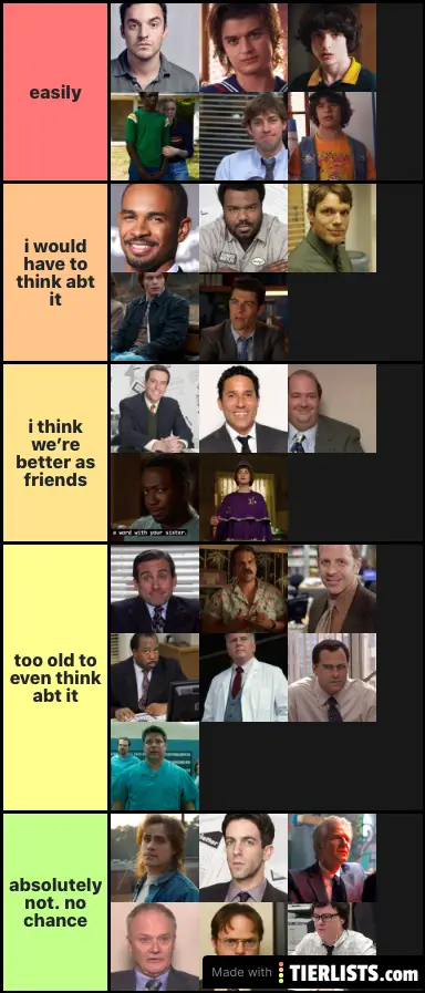 how easily i would allow these men to ruin my life