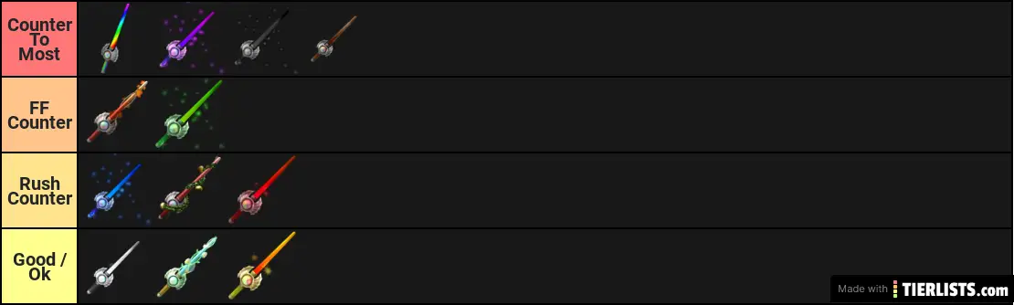 How They Counter Stuff