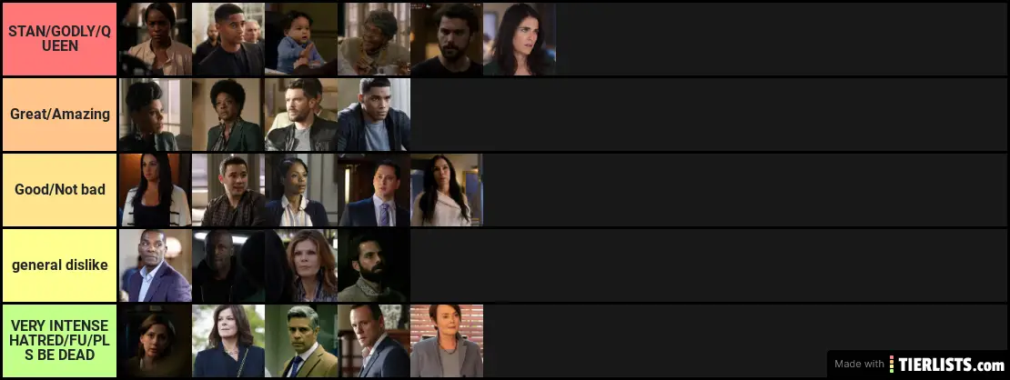 HOW TO GET AWAY WITH MURDER Characters