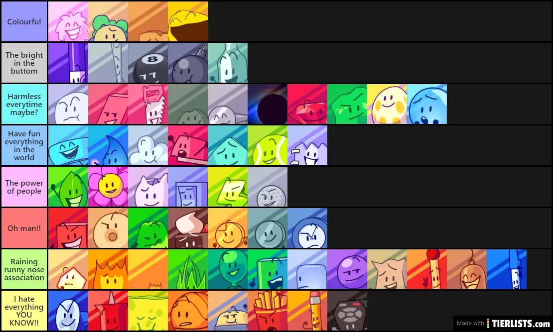 how would BFB Contestants make a new team 1