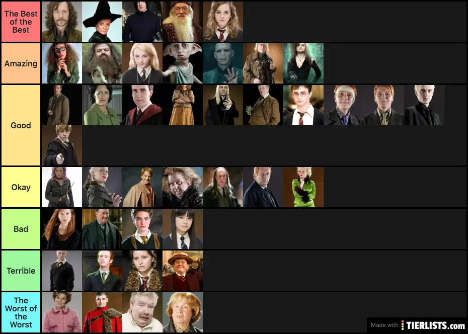 HP characters