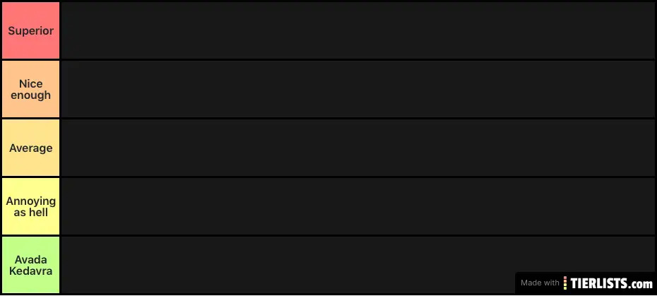 HP ranking