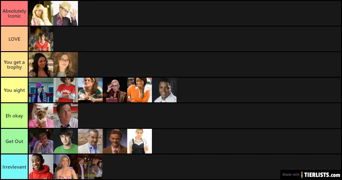 HSM Characters