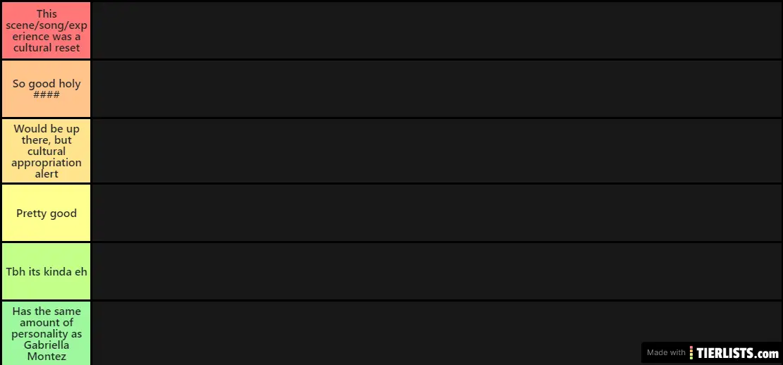 HSM songs