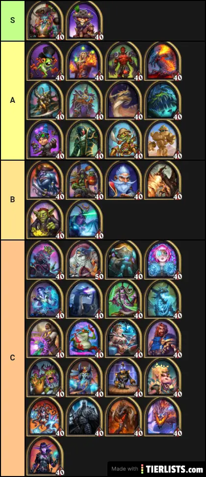 HsReplay Avg Pos