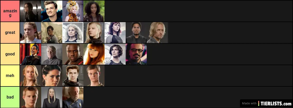 Hunger Games Characters
