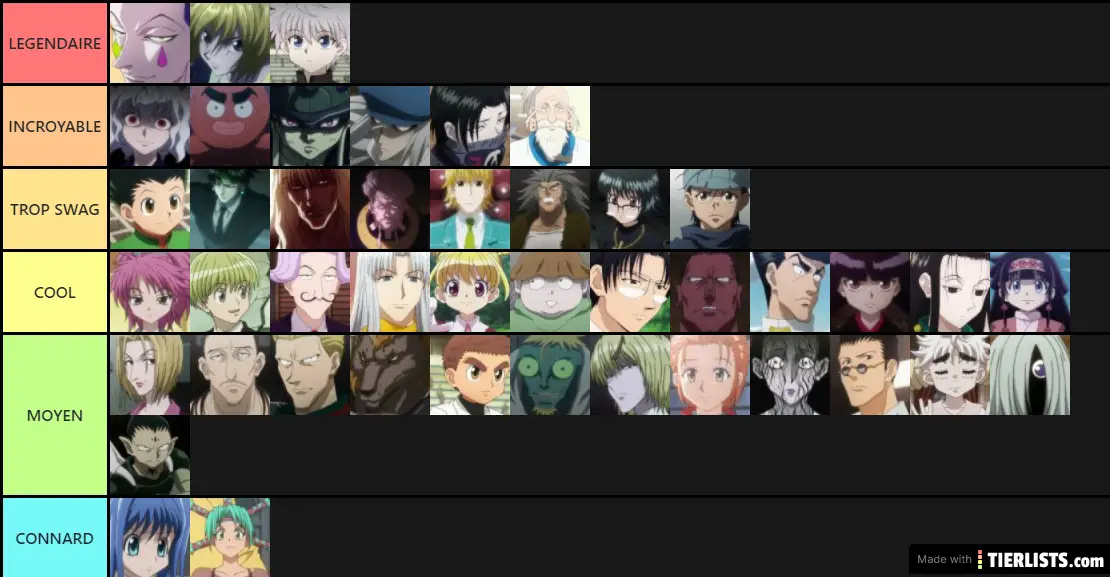 HxH Characters