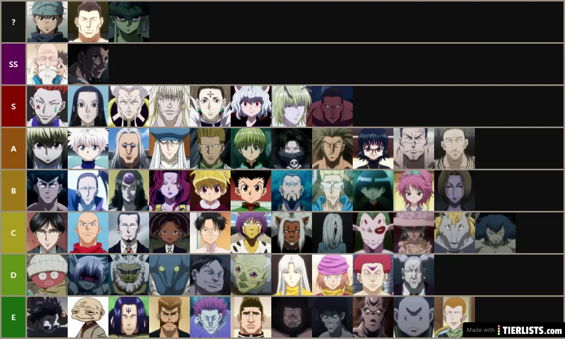How Many Seasons Of Hxh Are There HXH TIER LIST Tier List - TierLists.com