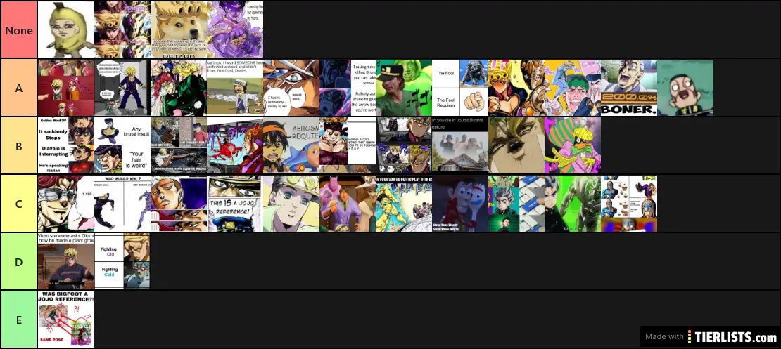 I am the truth