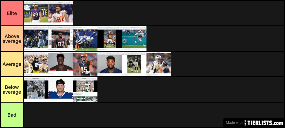 I did my own tier list