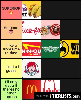 Idk