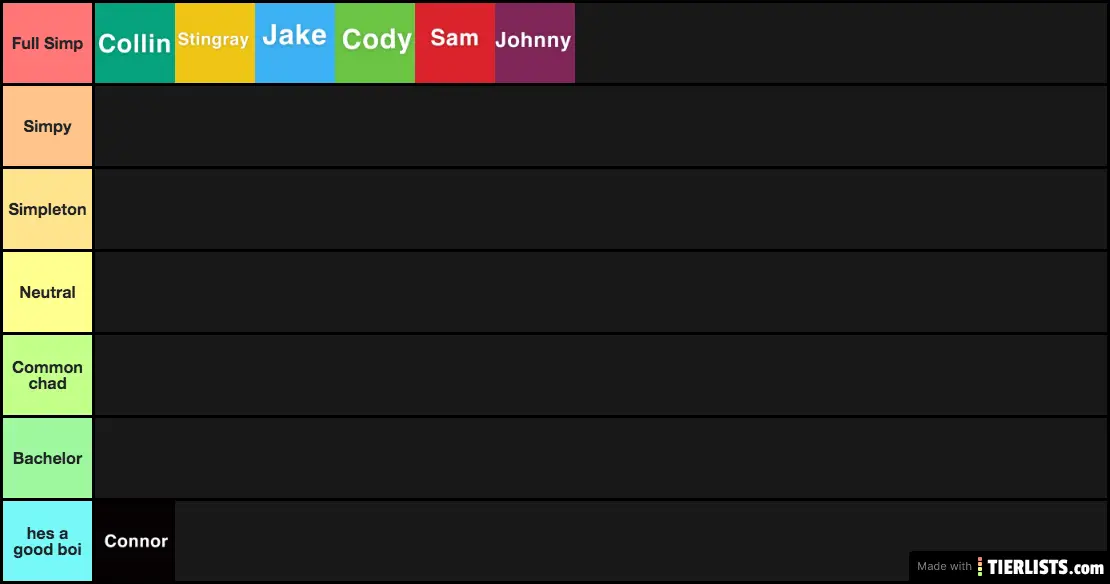 idk who any of you are but here you go