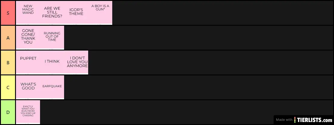 IGOR SONGS