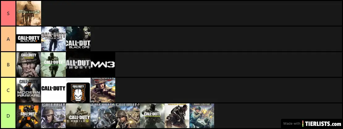 I'm an MW2 simp