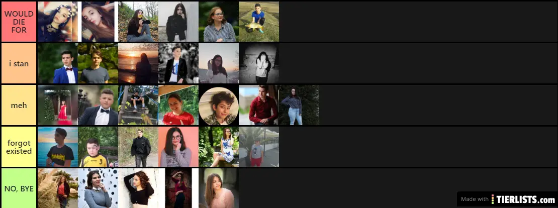 I'm rating my classmates X-B