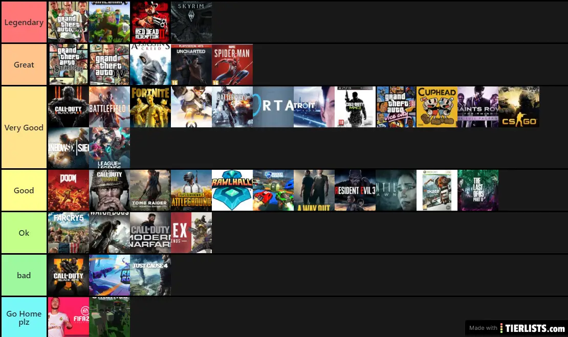 im right