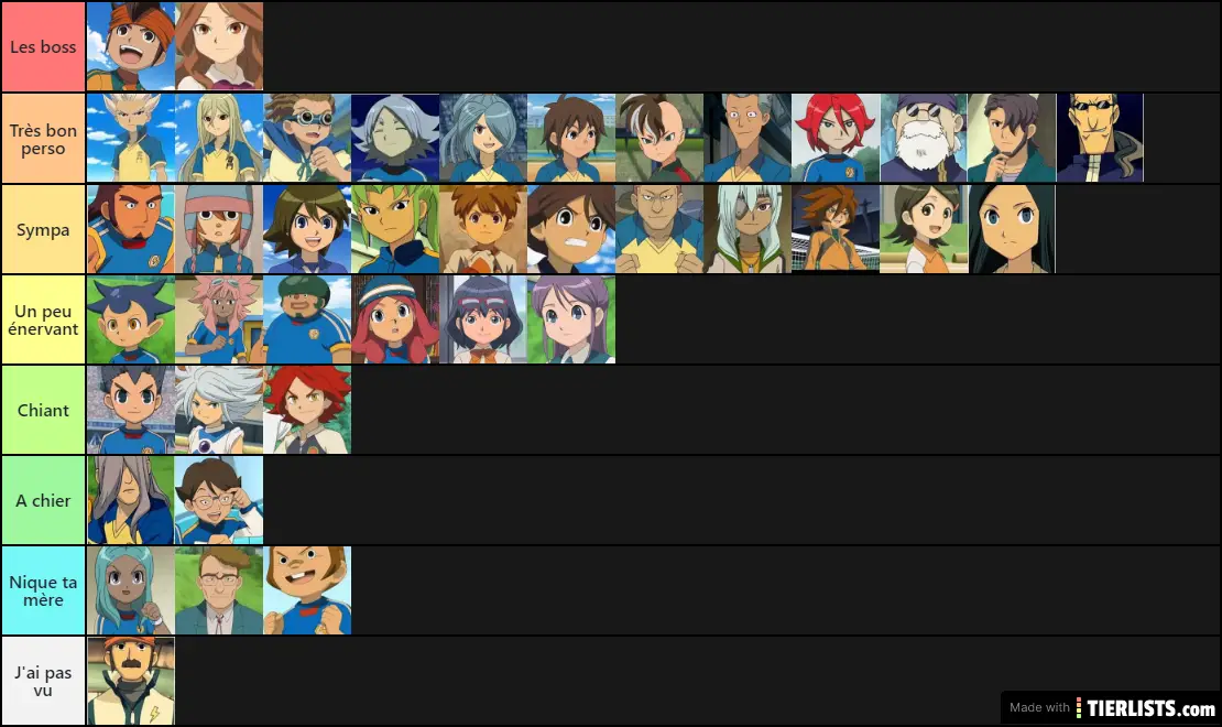 Inazuma Eleven ma liste de perso