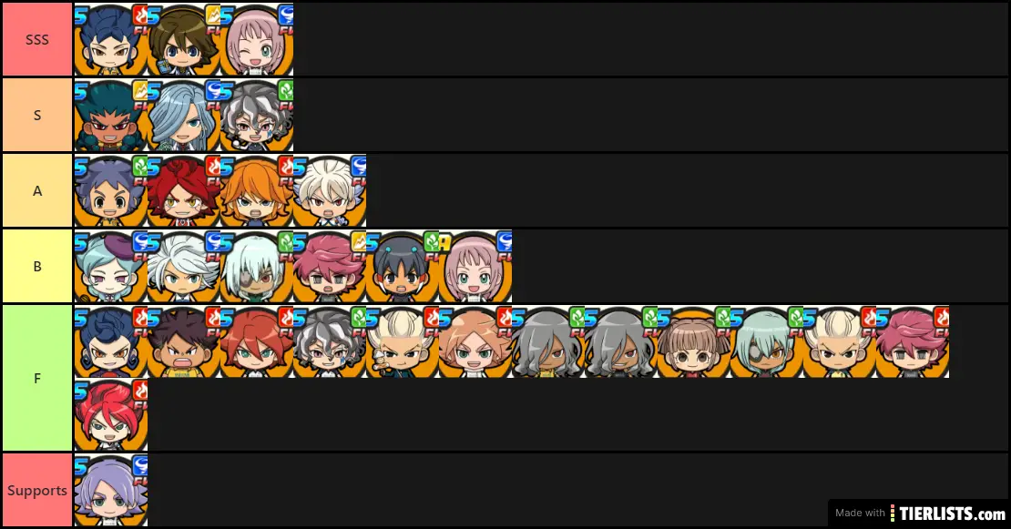 Inazuma Eleven SD Delanteros