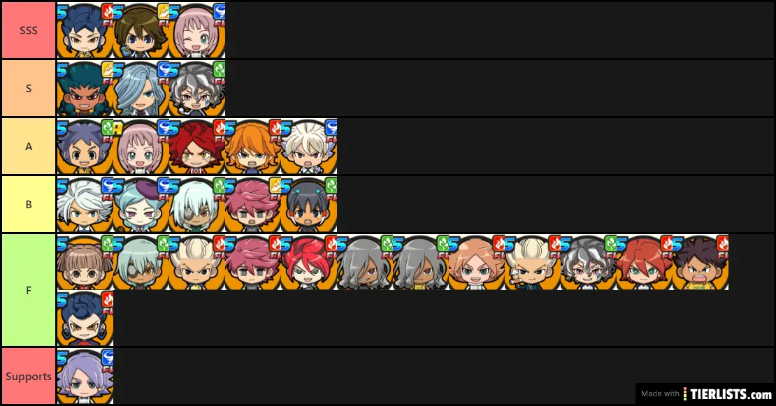 Inazuma Eleven SD Delanteros