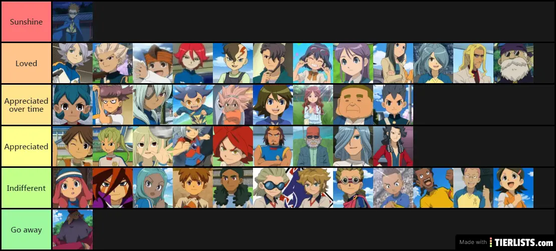 Inazuma Tier ~