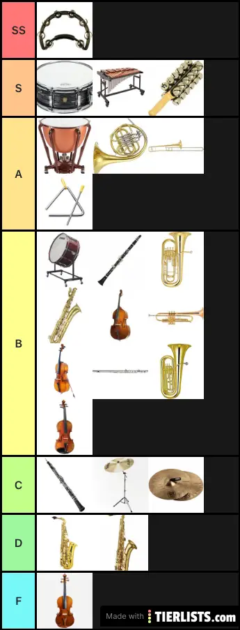 Instruments
