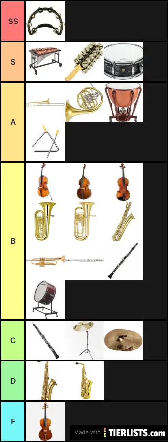 Instruments
