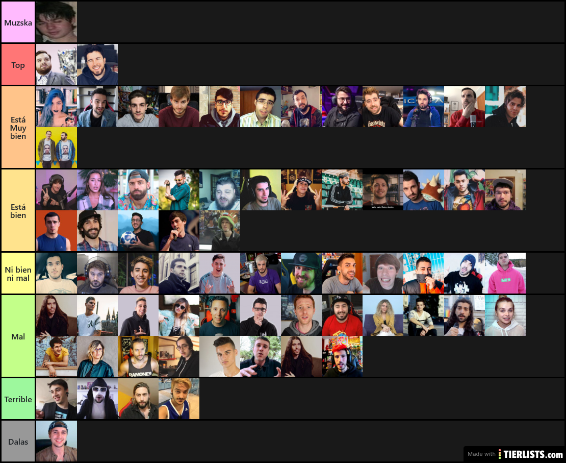 Internet españa v2