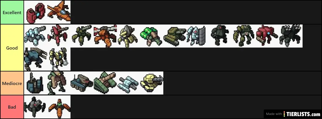 Into the Breach Mech Tier List