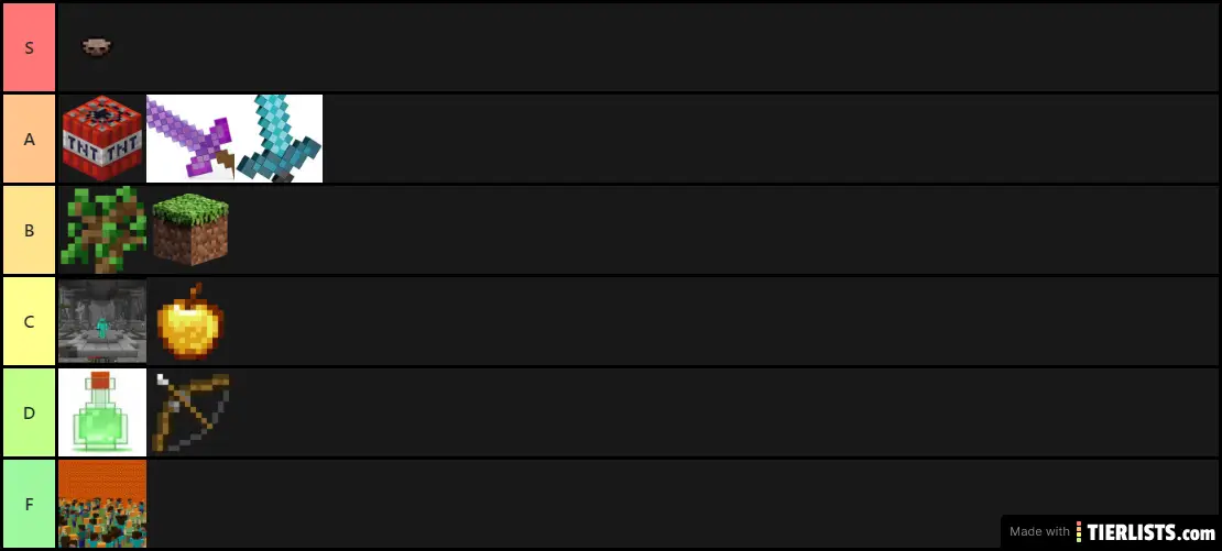 InvadedLands Gamemode List