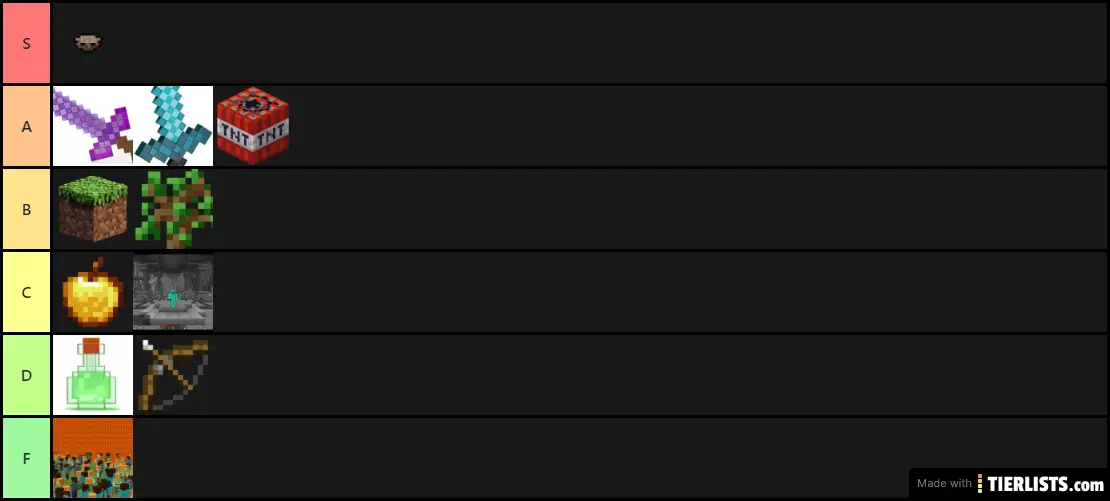 InvadedLands Gamemode Tier List