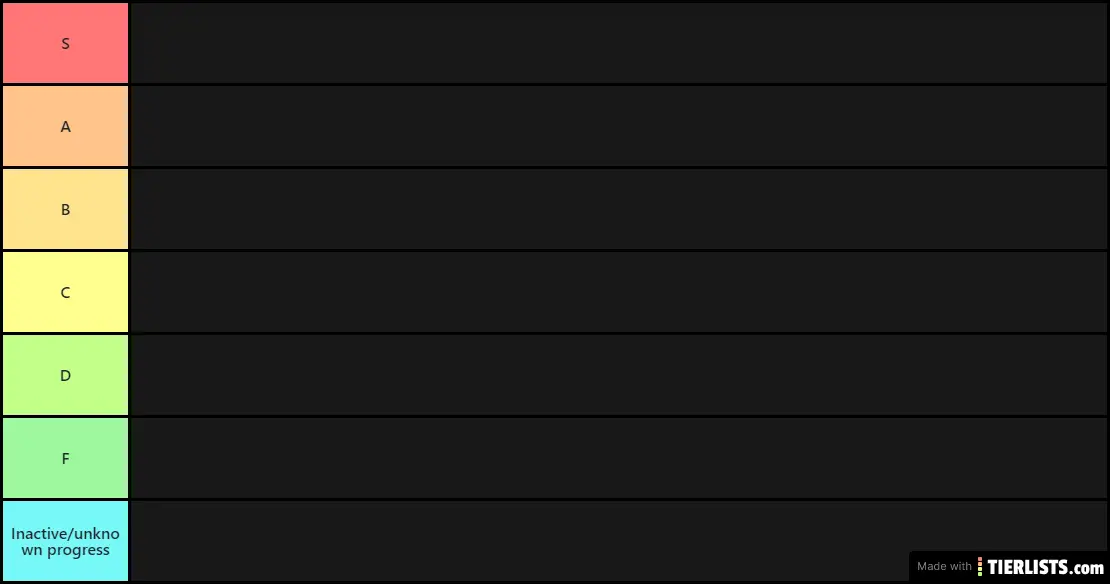 InvadedLands Staff Tier List