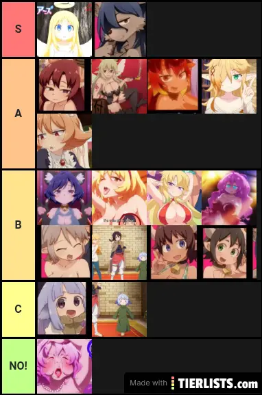 ISR Tierlist