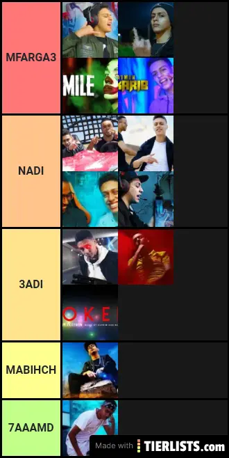 ISSAM
