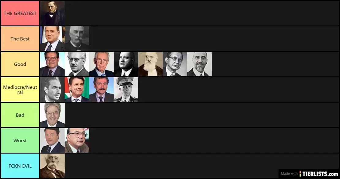 Italian PMs