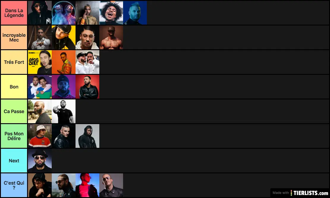 Jad tier list Rappeur FR