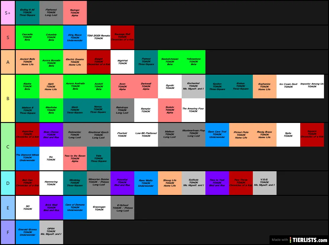 jake - toaok tier list