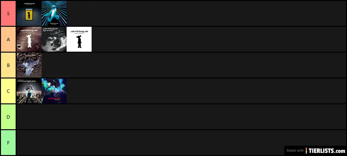 Jamiroquai Album Tier List