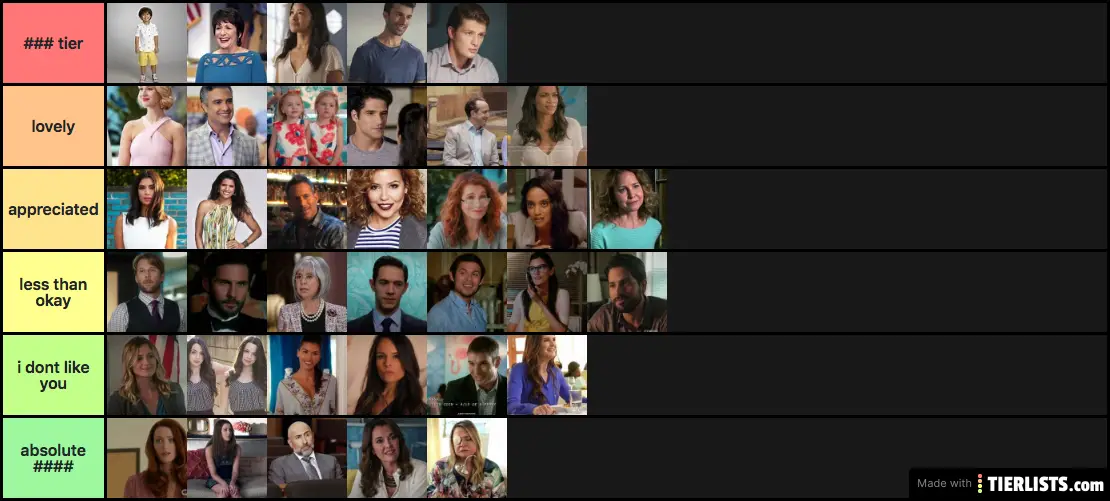 Jane the Virgin
