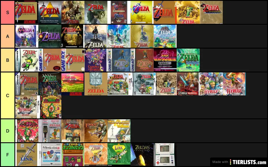 Jane's Zelda rankings