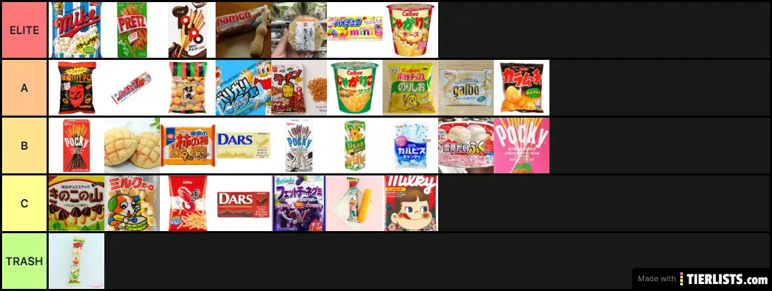 Japanese Snacks
