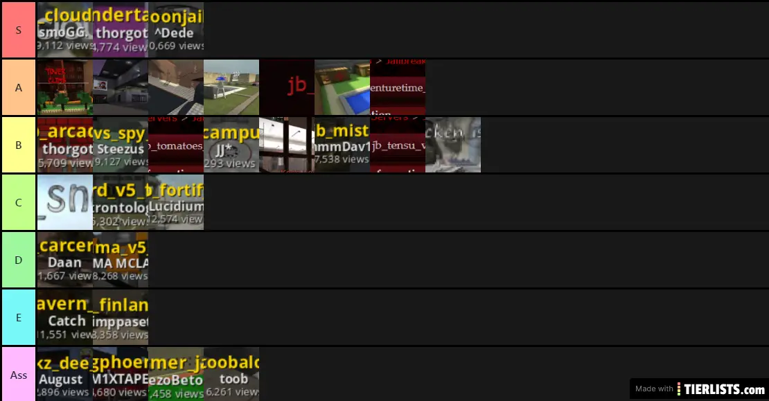 JB Tier List