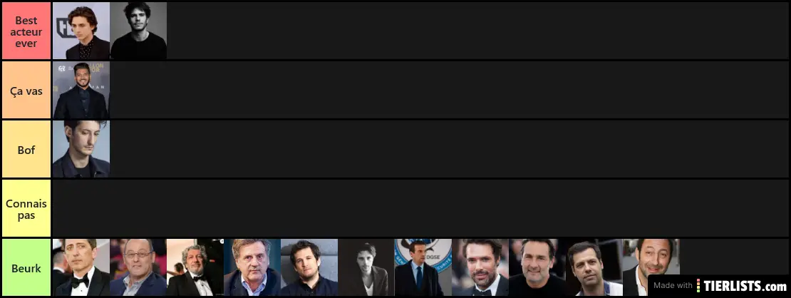 je les est jugé seulement sur le physique