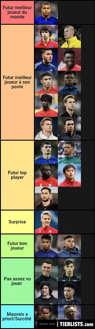 Jeunes joueurs