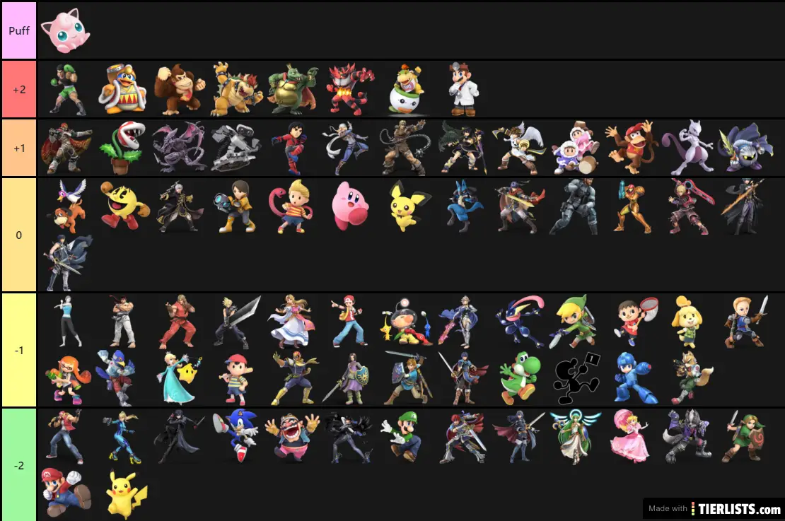 Jigglypuff Matchups