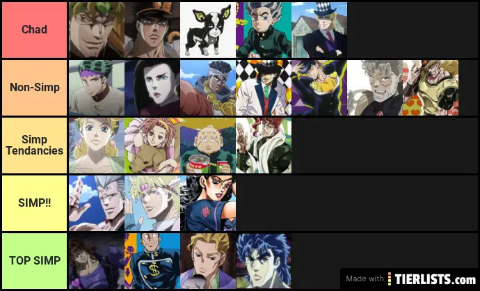 JJBA SIMPS