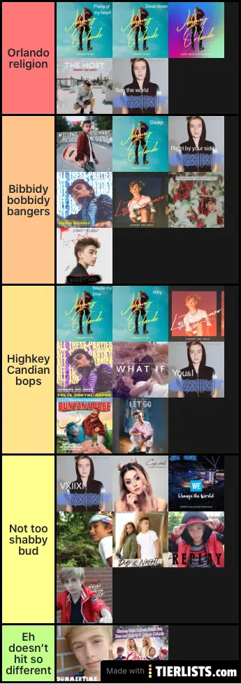 Johnny Orlando songs