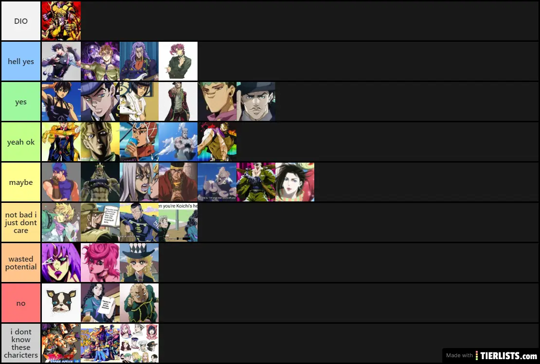 jojo charicters