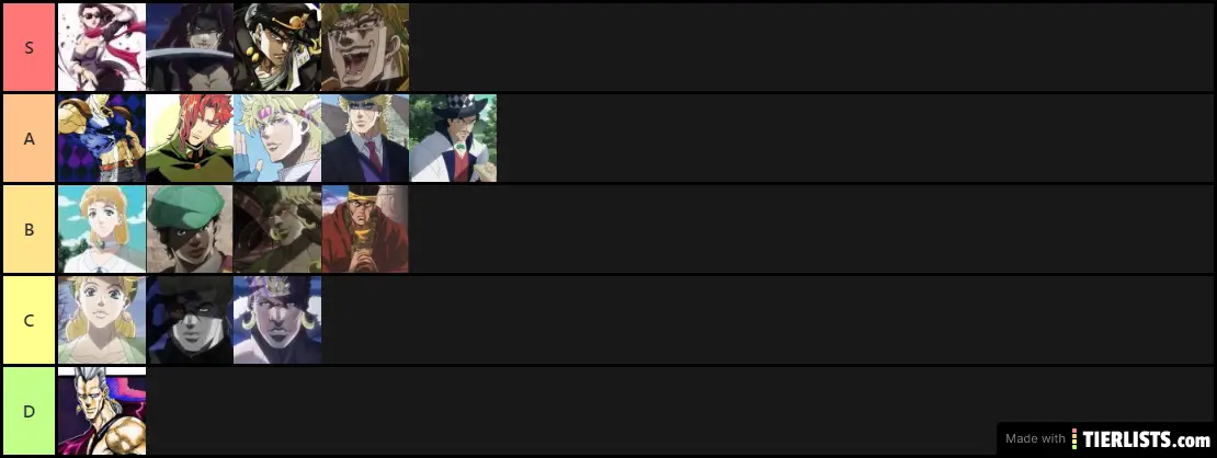jojo chars s1 and s2 kinda